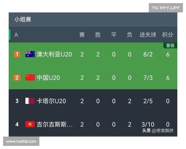 2019亚洲杯中国VS伊朗比赛时间 中国VS伊朗历史战绩胜负预测 2019亚洲杯中国VS伊朗比赛时间 中国VS伊朗历史战绩胜负预测