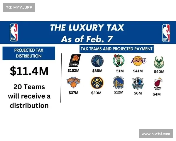NBA财富密码破译!这五支球队正在改写冠军经济学 NBA财富密码破译!这五支球队正在改写冠军经济学